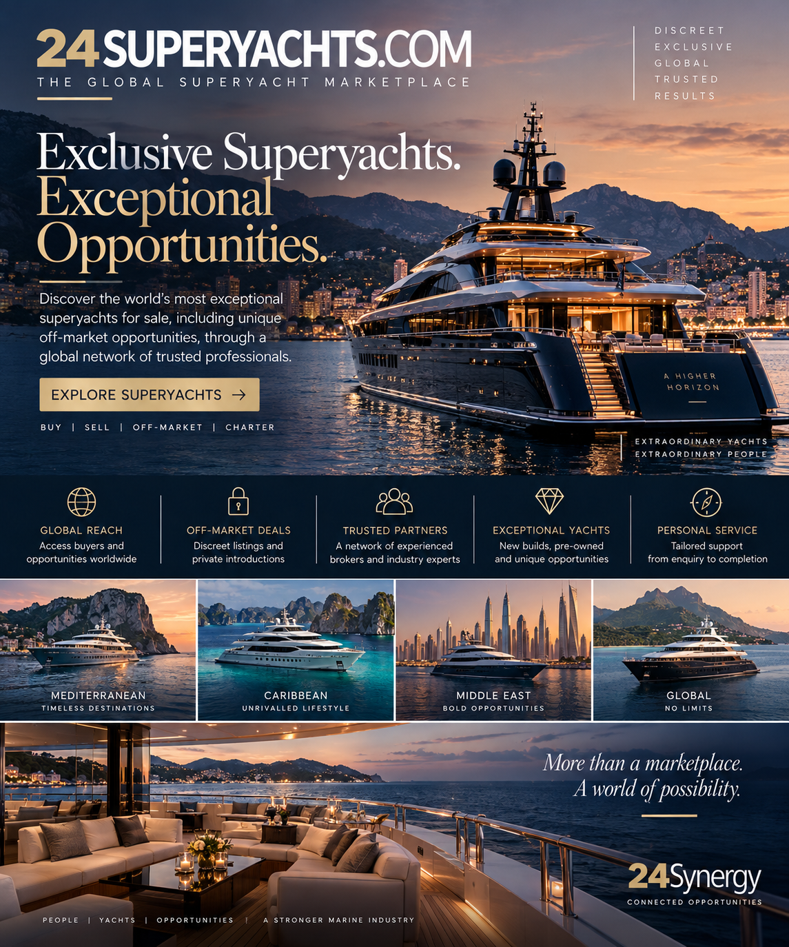 Advertising page