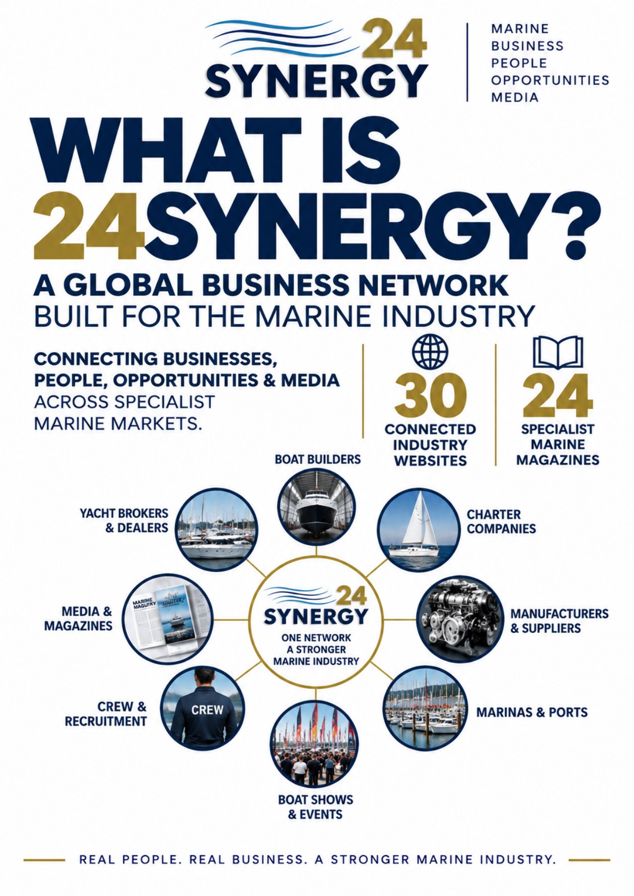 24Synergy Southampton brochure - page 1 of 24