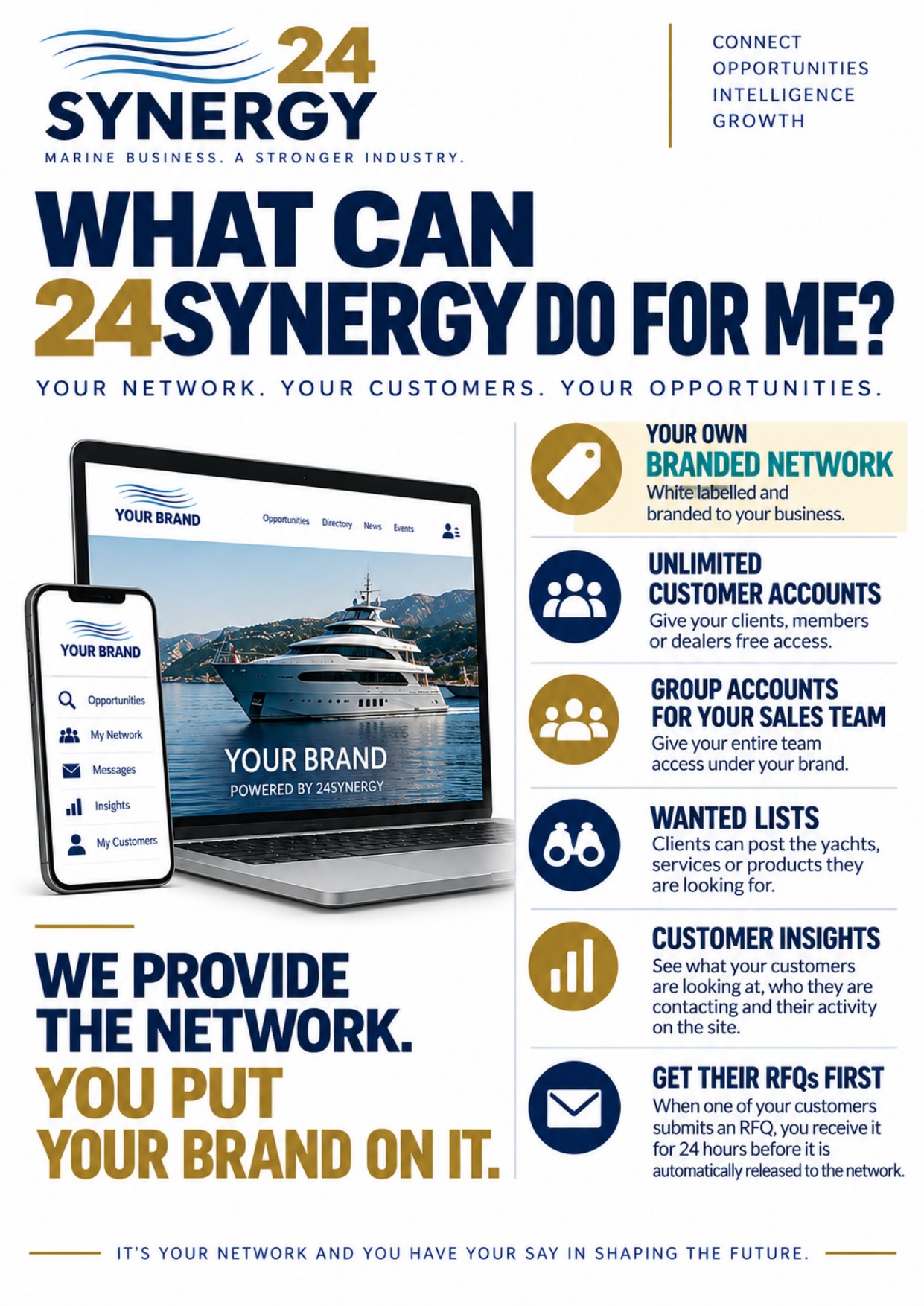 24Synergy Southampton brochure - page 5 of 24
