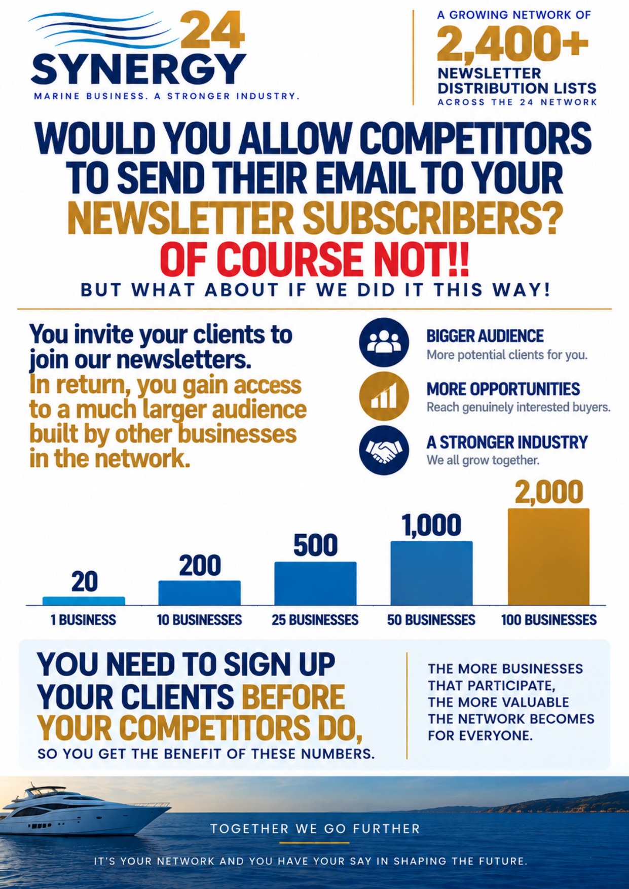 24Synergy Southampton brochure - page 7 of 24