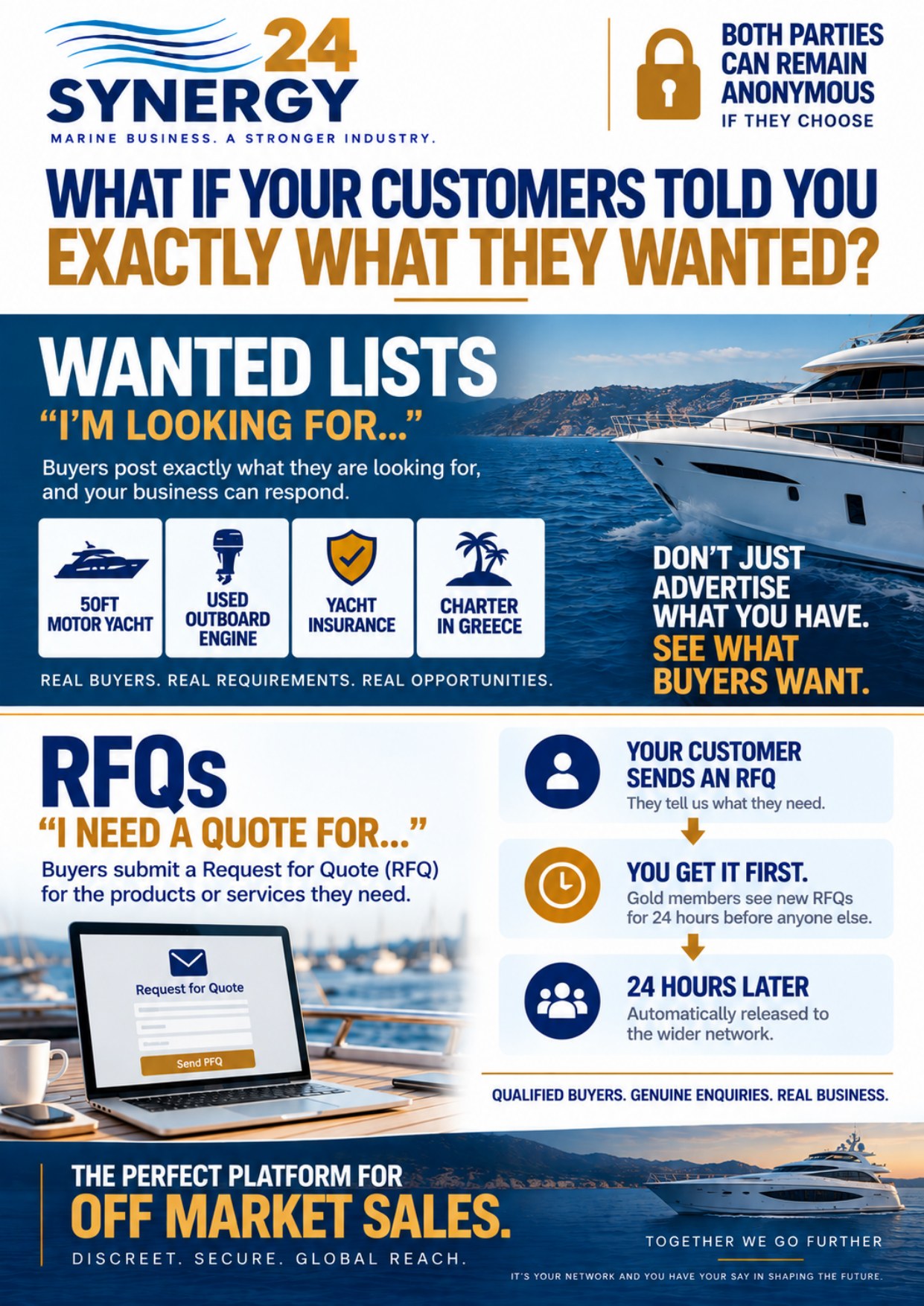 24Synergy Southampton brochure - page 8 of 24