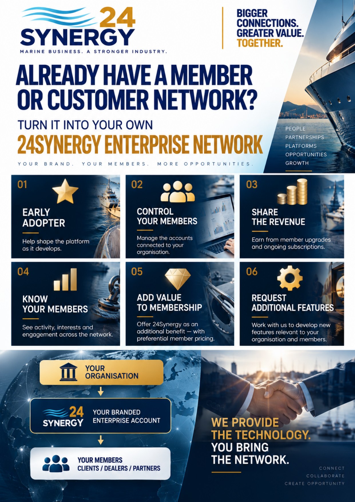 24Synergy Southampton brochure - page 12 of 24
