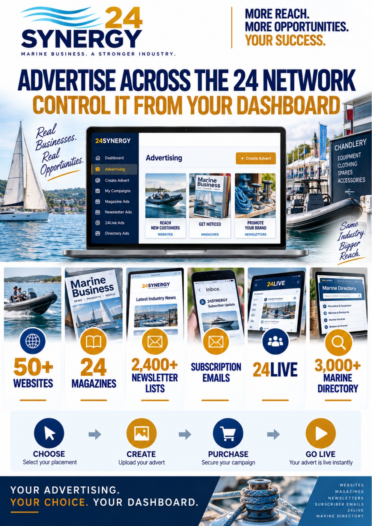 24Synergy Southampton brochure - page 13 of 24