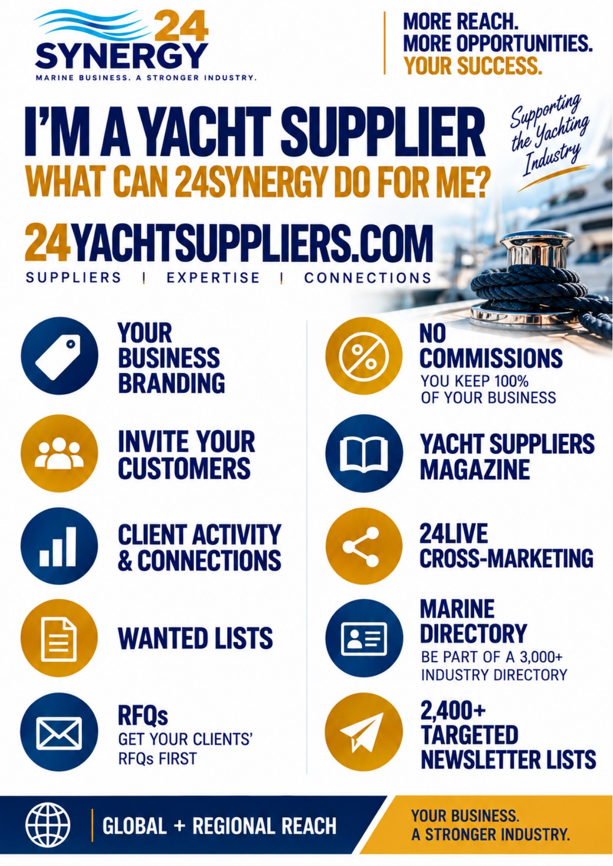 24Synergy Southampton brochure - page 14 of 24