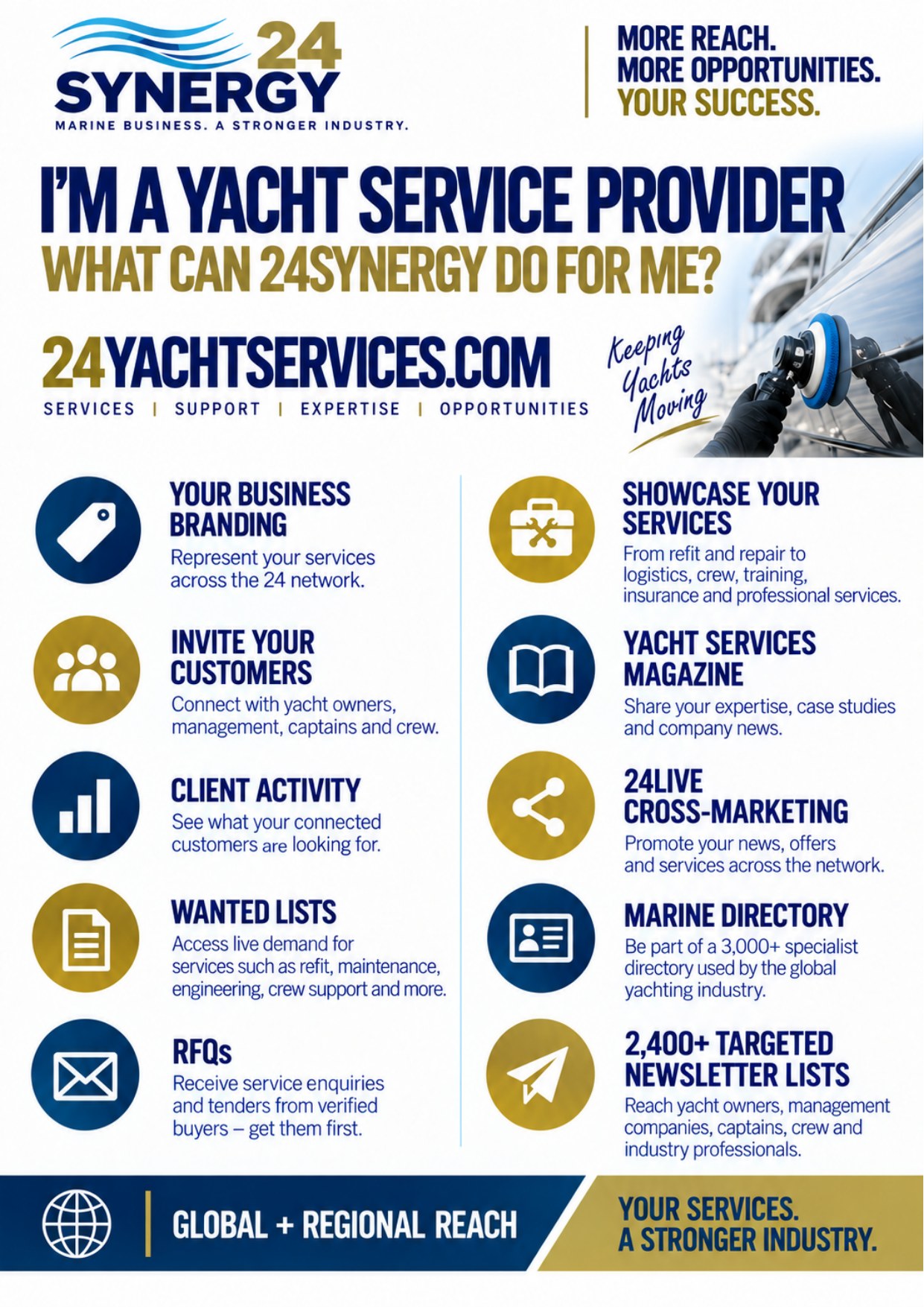 24Synergy Southampton brochure - page 15 of 24