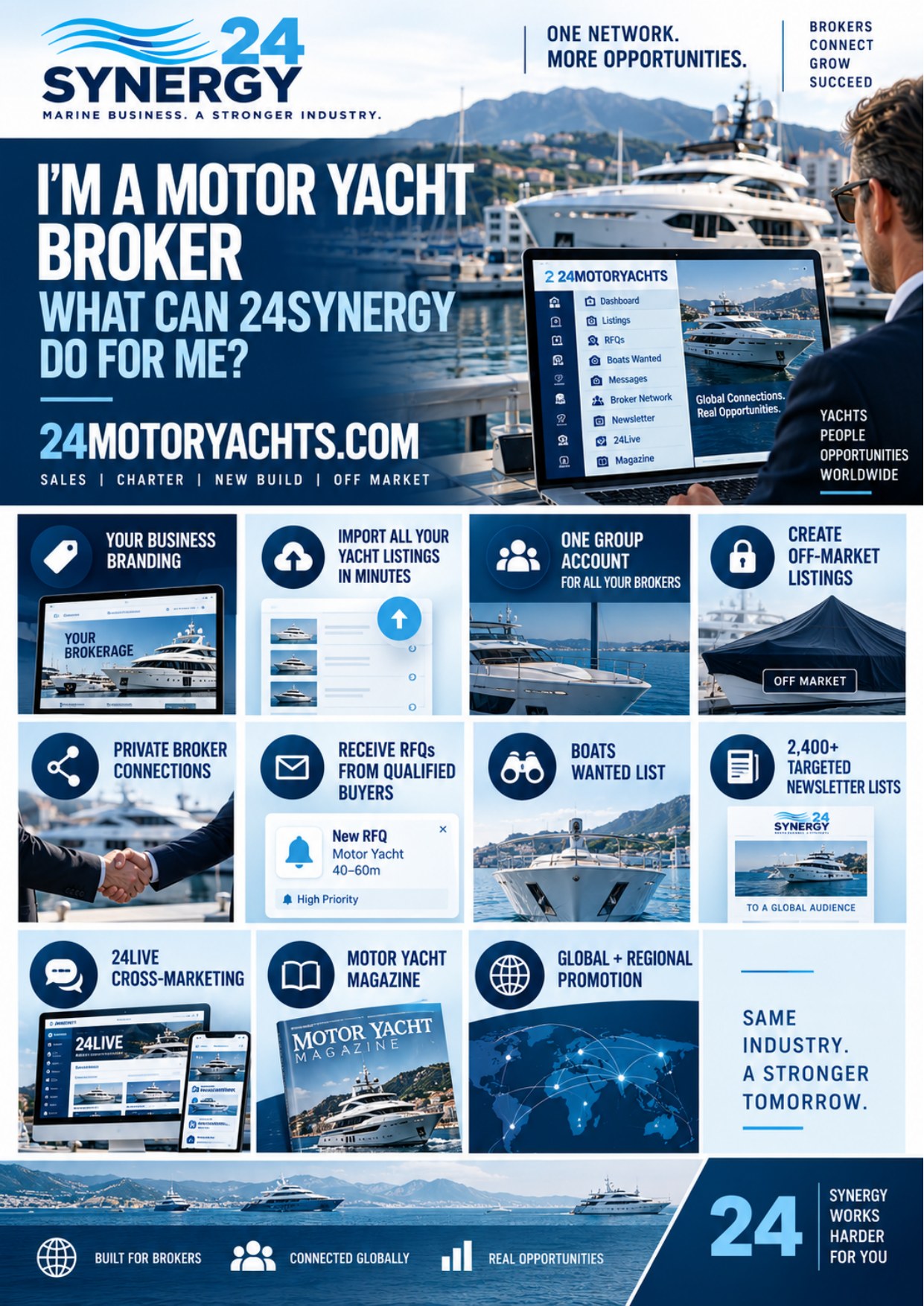 24Synergy Southampton brochure - page 18 of 24
